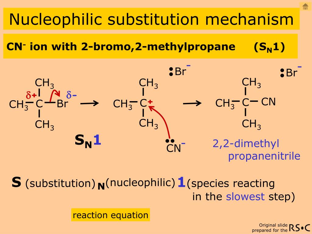 First reaction. Sn1 Reaction mechanism. Substitution Reaction. Organic Reaction mechanisms. Sn02+c реакция.