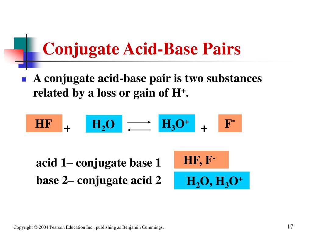 A conjugate acid-base pair is two substances related by a loss or gain of H...