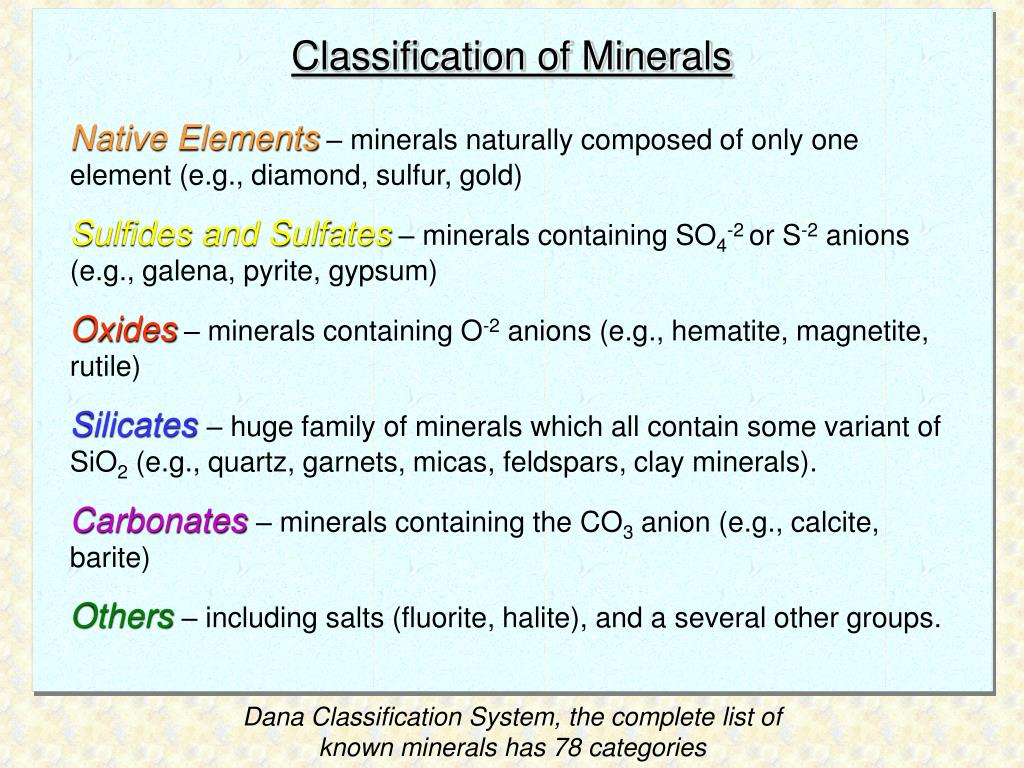 In ones element. Classification Minerals. Native element:native element. Perc Mineral classification. Mineral resources classification.