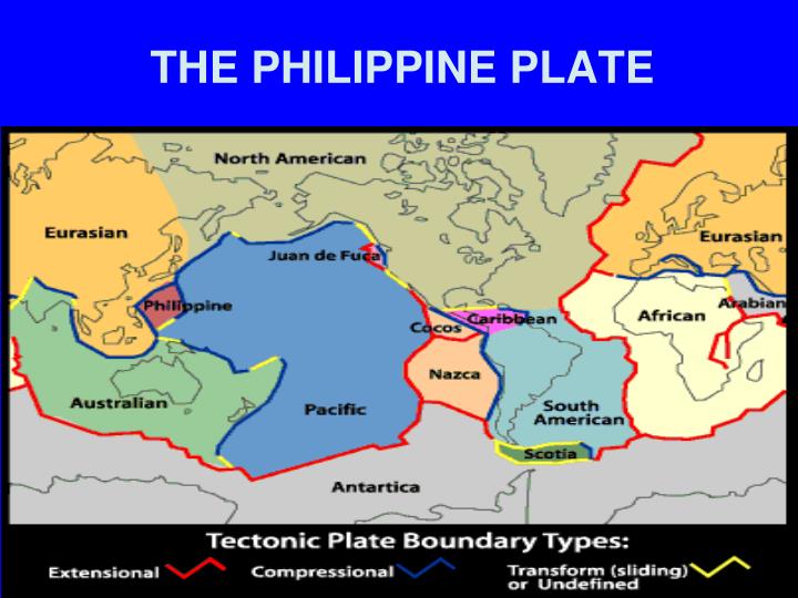 PPT LESSONS LEARNED FROM PAST NOTABLE DISASTERS THE PHILIPPINES 