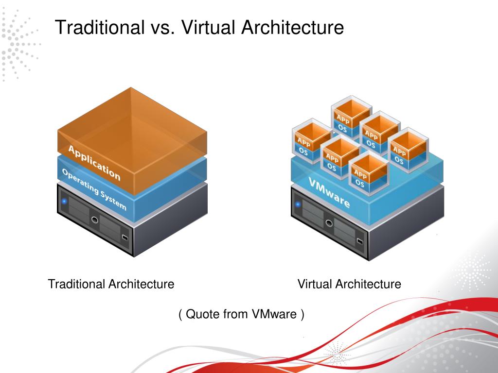 best free virtual machine on a server best free virtual machine on a server