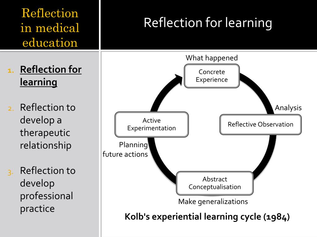 teaching critical reflection in healthcare professional education