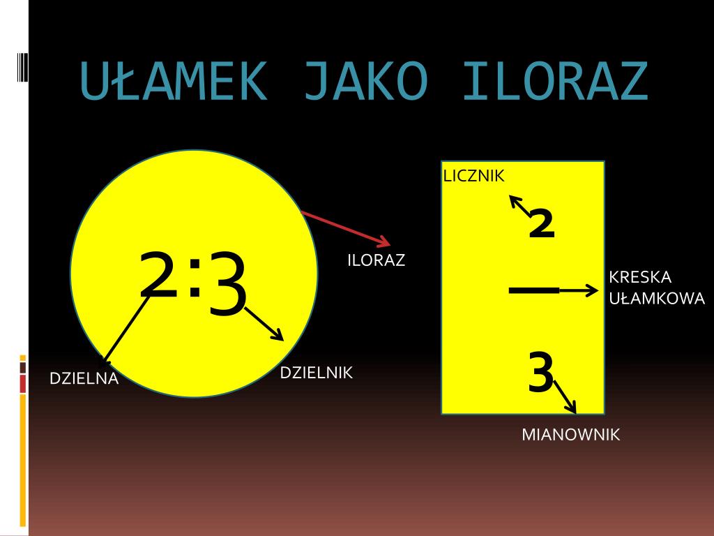 Moc Urządzenia Oblicza Się Jako Iloraz PPT - TEMAT: UŁAMKI ZWYKŁE PowerPoint Presentation, free download - ID