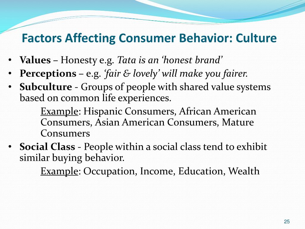 consumer behavior affecting factors culture characteristics ppt powerpoint presentation