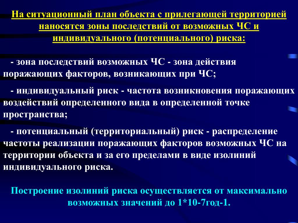 Постановление потенциально опасным объектам. Потенциальный территориальный риск ЧС. Потенциальный риск Ситуационный план. Ситуационное планирование. Зоны индивидуального (потенциального) риска.