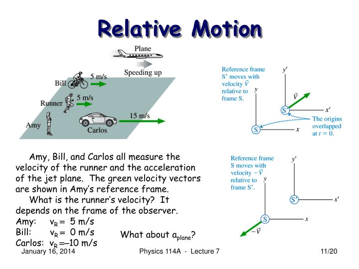 PPT - Physics 114A - Mechanics Lecture 7 (Walker: 3.6) Relative Motion ...