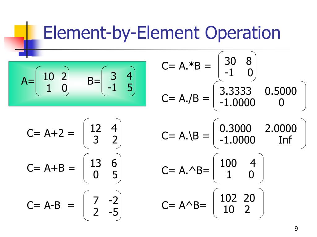 PPT - Matrix Operation PowerPoint Presentation, free download - ID:3942459