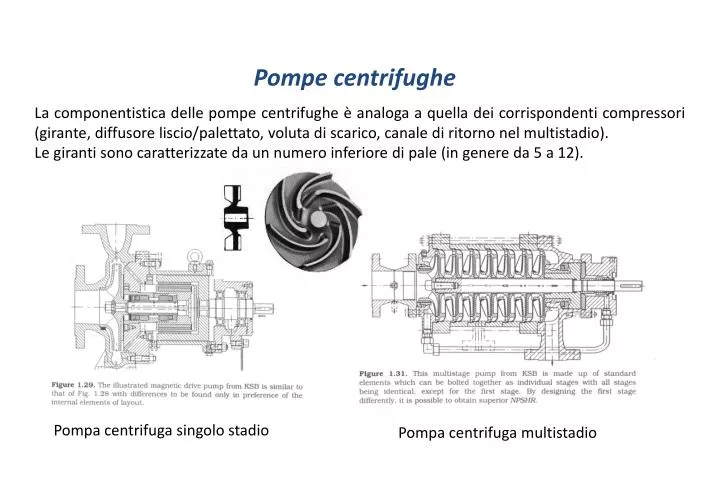 Pompa centrifuga per liquidi - 24 V DC
