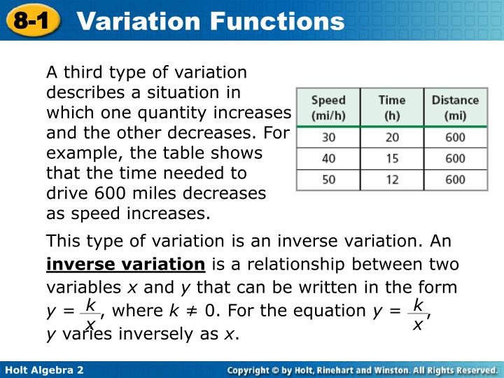 PPT - direct variation inverse variation constant of variation joint ...