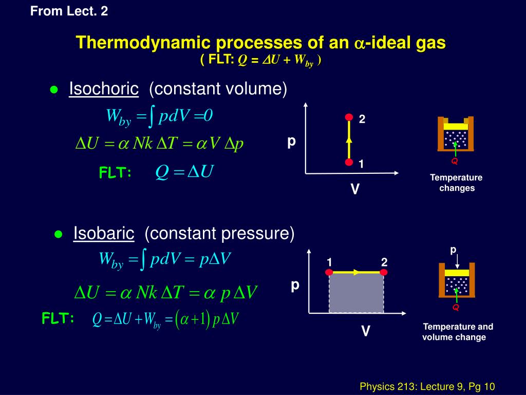 PPT - Lecture 9 Heat Engines PowerPoint Presentation, free download ...