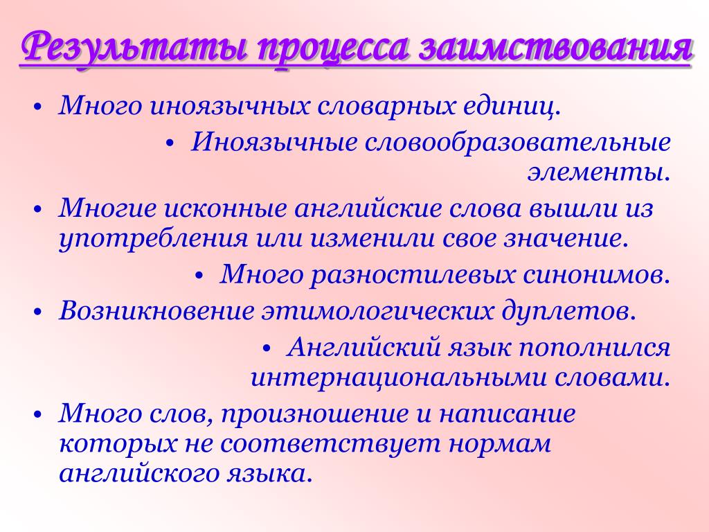 Русский заимствований слова. Заимствования презентация. Иноязычные заимствования в русском языке. Заимствованные словообразовательные элементы. Иноязычные заимствования в языке.