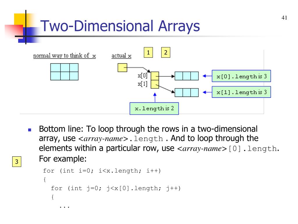 PPT - Chapter 10 – Arrays and ArrayList s PowerPoint Presentation, free ...