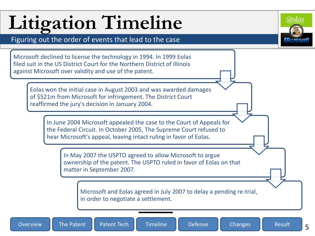 PPT - Eolas v. Microsoft PowerPoint Presentation, free download - ID:3945322