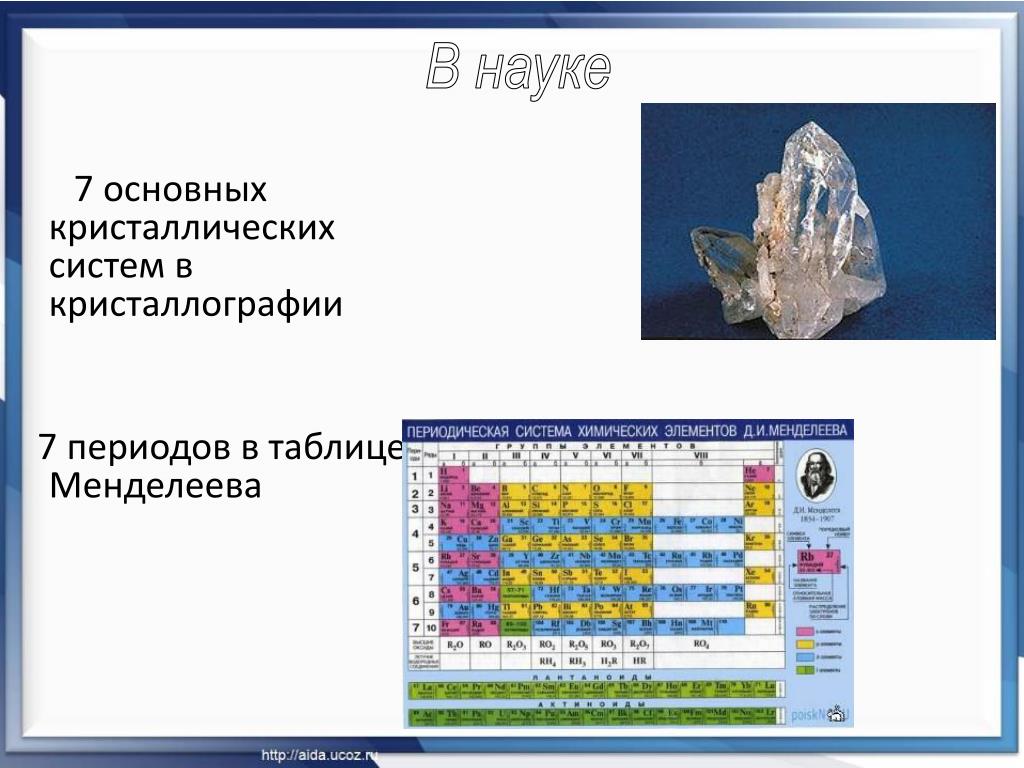 Алмаз в таблице менделеева