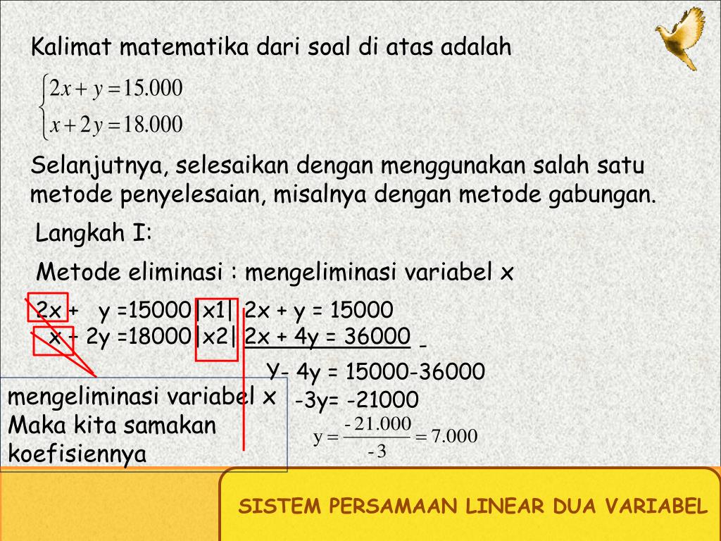 Ppt Membuat Model Matematika Dan Menyelesaikan Masalah Sehari