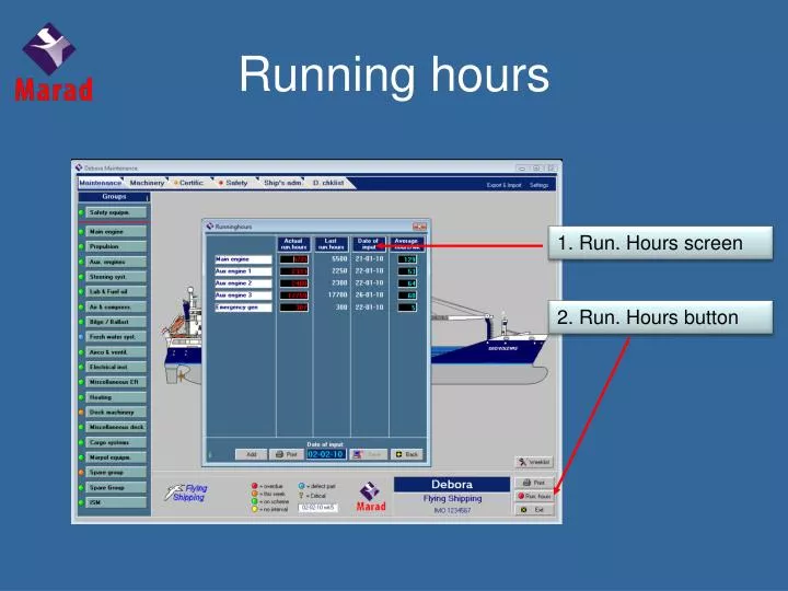PPT Running hours PowerPoint Presentation, free download ID3947552