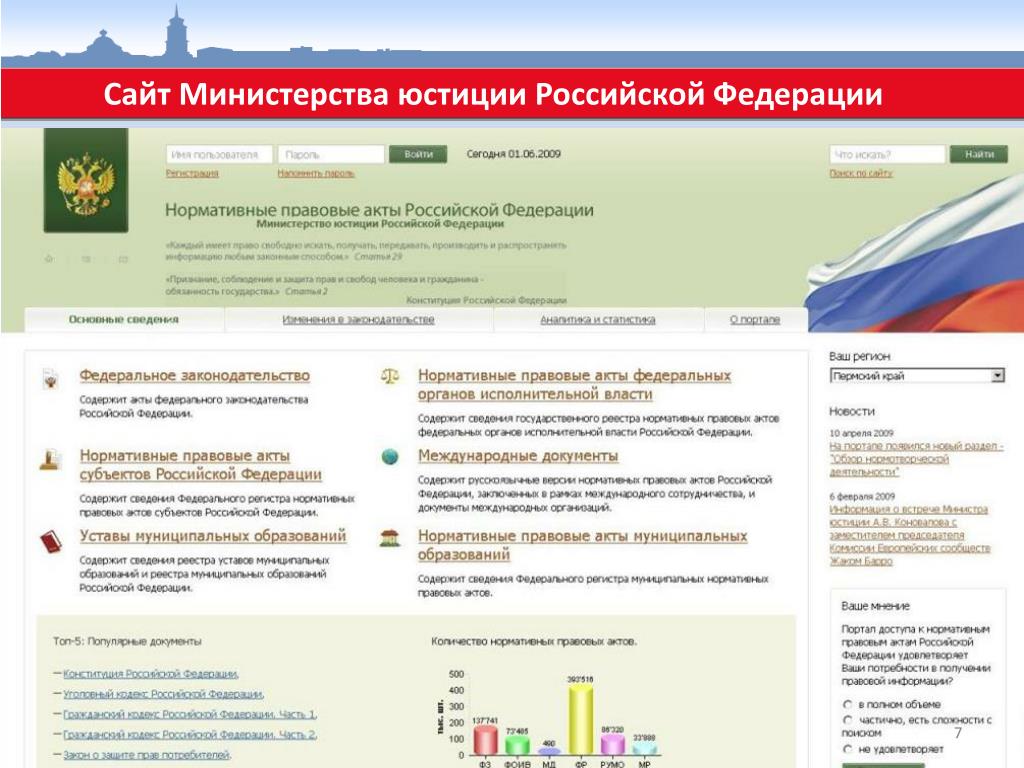 Муниципальная россия сайты