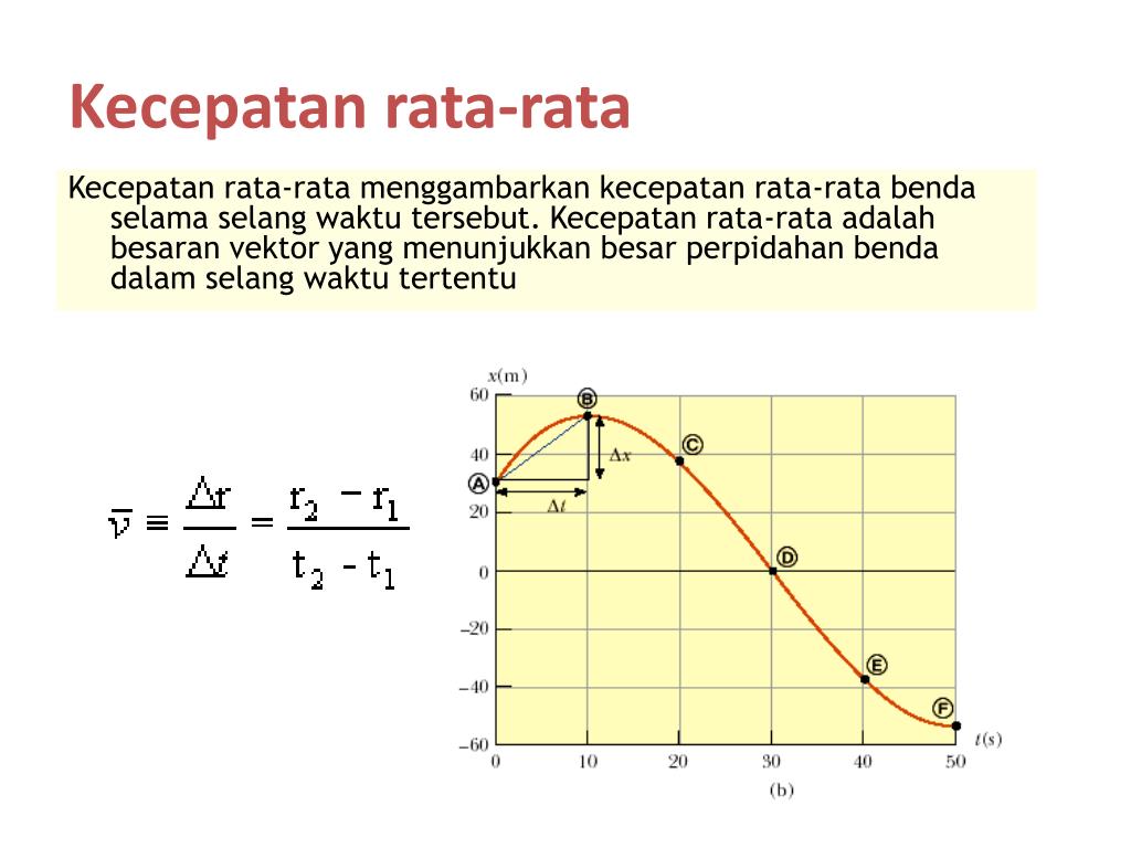 PPT KEGIATAN INTI KINEMATIKA DENGAN ANALISIS VEKTOR 