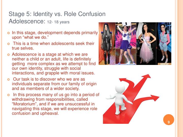 eriksons theory of identity vs identity confusion