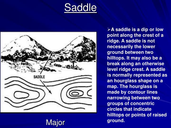 PPT - Identify Terrain Features on a Map PowerPoint Presentation - ID 