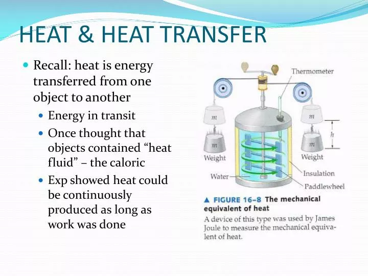 heat heat transfer n.