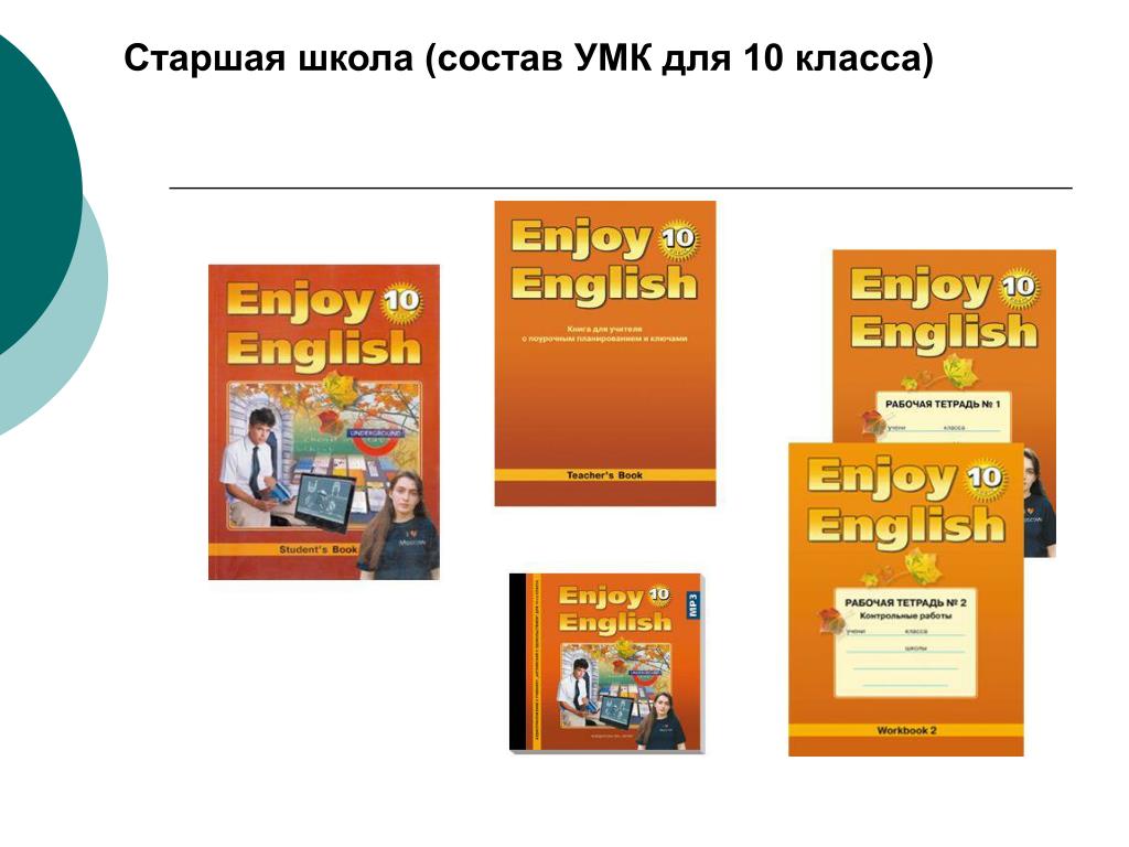 Энджой инглиш 10. УМК enjoy English. УМК биболетова enjoy English. УМК enjoy English 4 класс. Учебно-методический комплект«enjoy English» 4 класс.