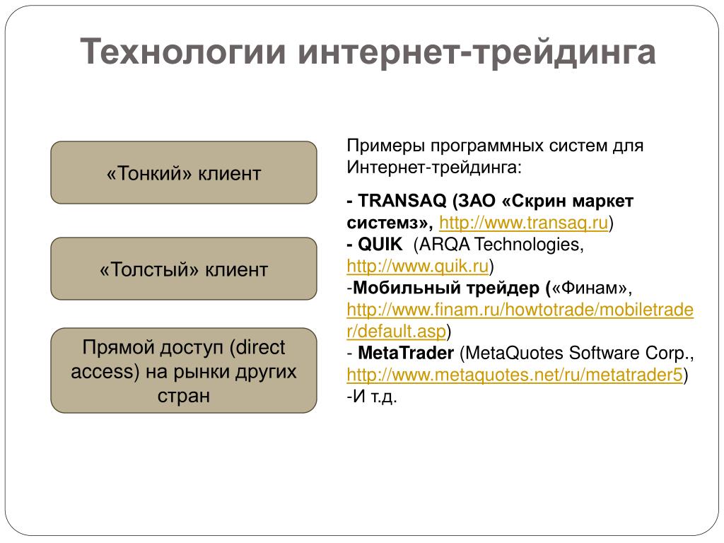 Интернет трейдинг презентация