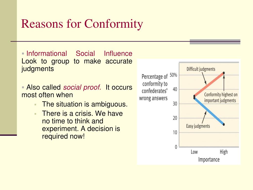 Reasons for conformity