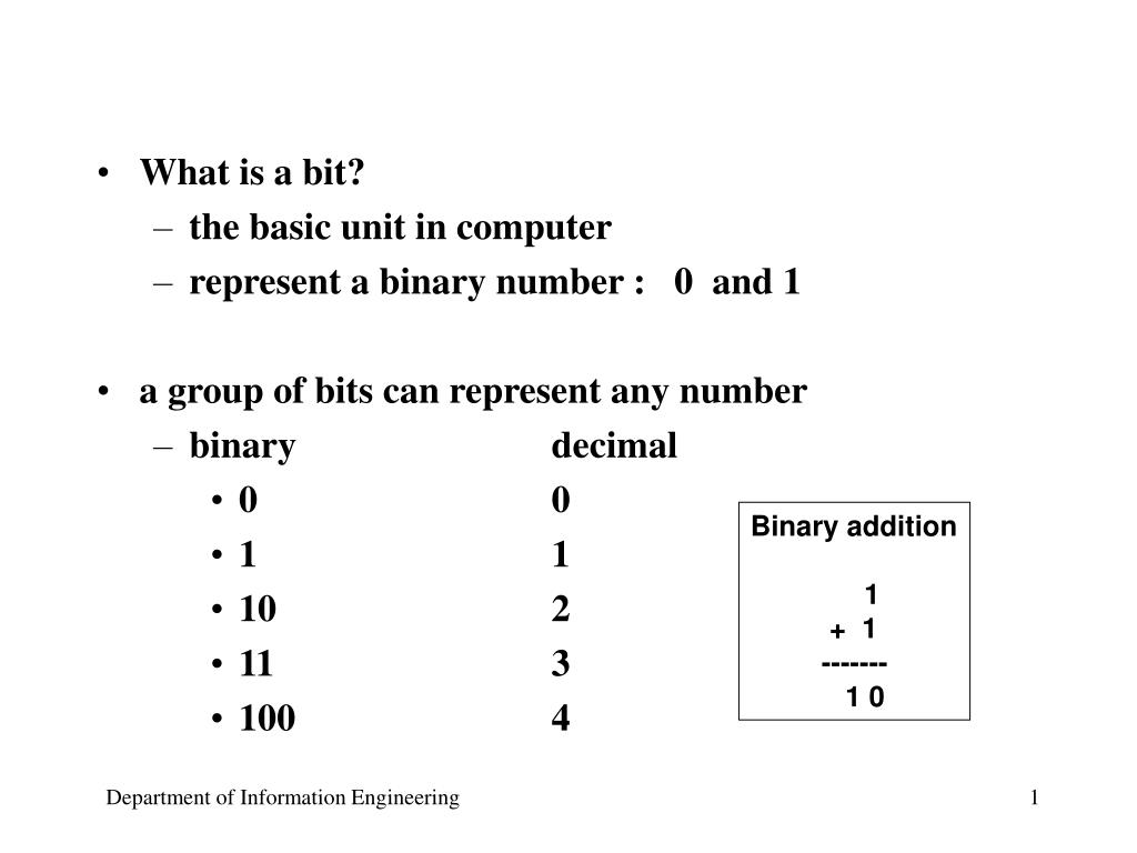 Basic unit. What is a bit?. What is binary number. A bit of правило. Unit number.