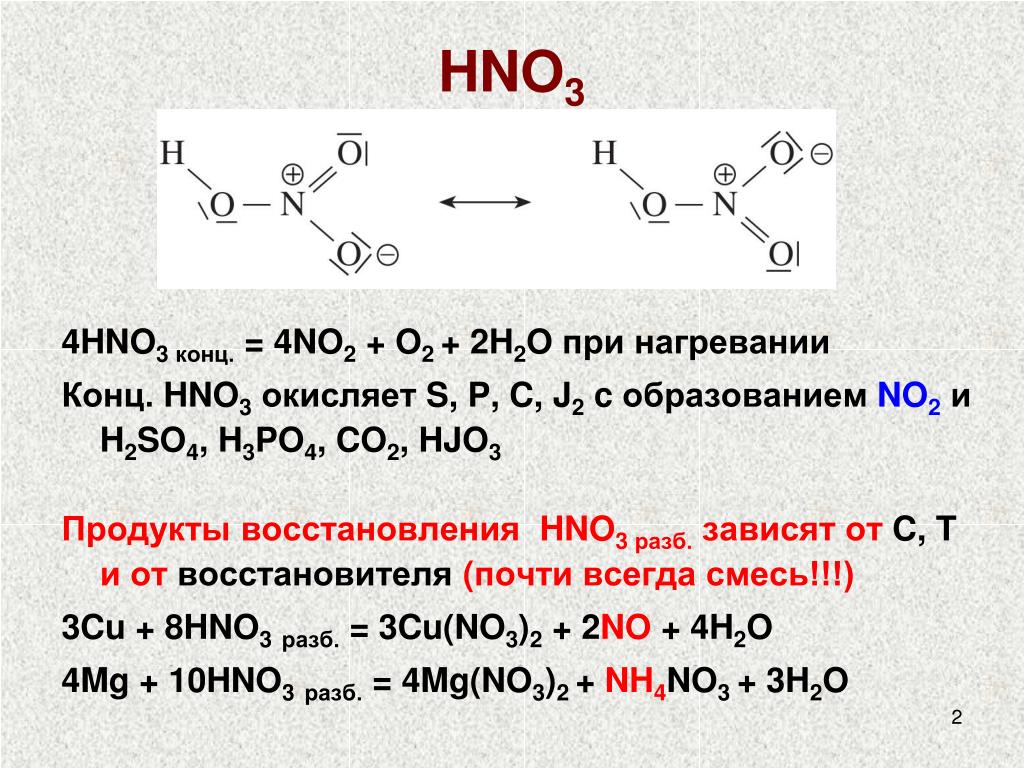 Вещества формулы которых sio2 и hno3