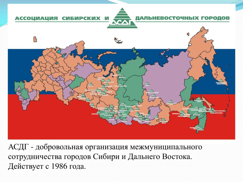 Транспорт сибири и дальнего востока презентация