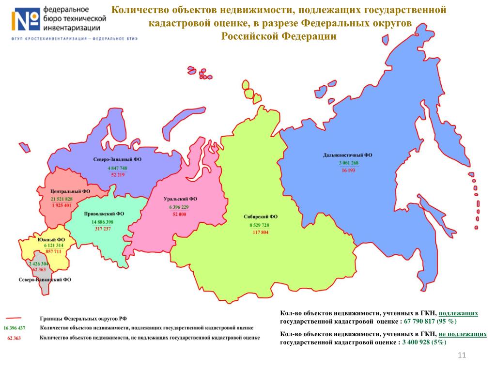 Федеральный округ это. Федеральные округа Российской Федерации и их центры. Федеральные округа России на карте. Федеральные округа РФ на карте 2020. Федеральн округа Росси.