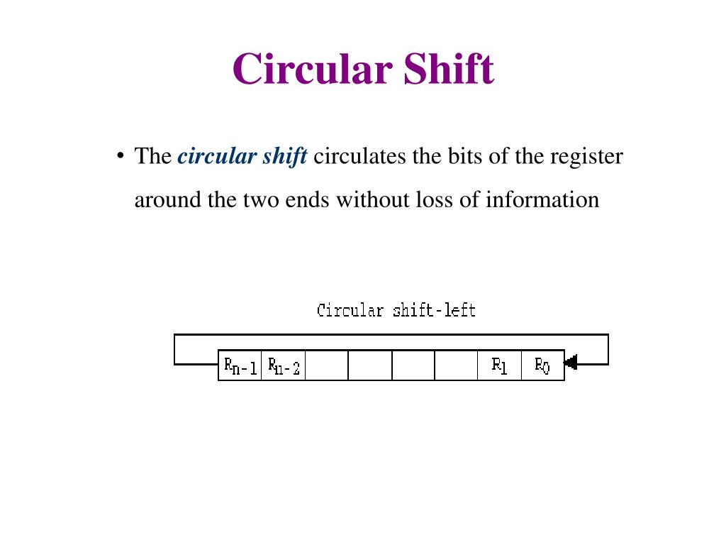PPT - Shift Micro operations PowerPoint Presentation, free download ...