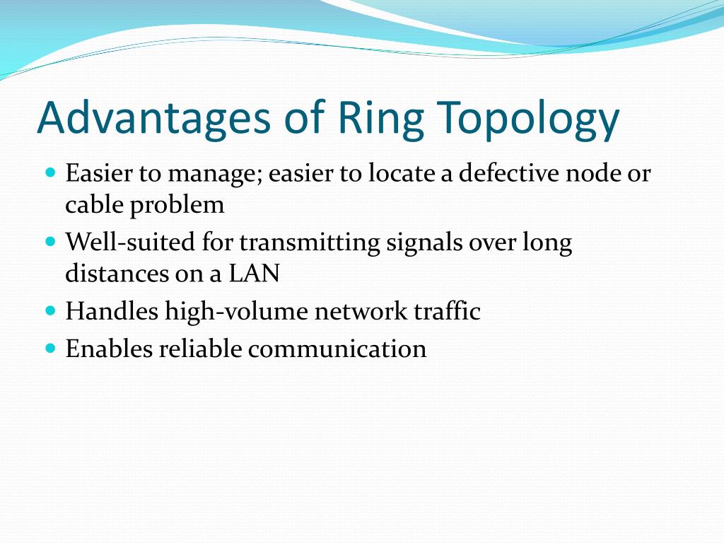 What is Network Topology?: A Complete One-Stop Guide (2024) | Simplilearn