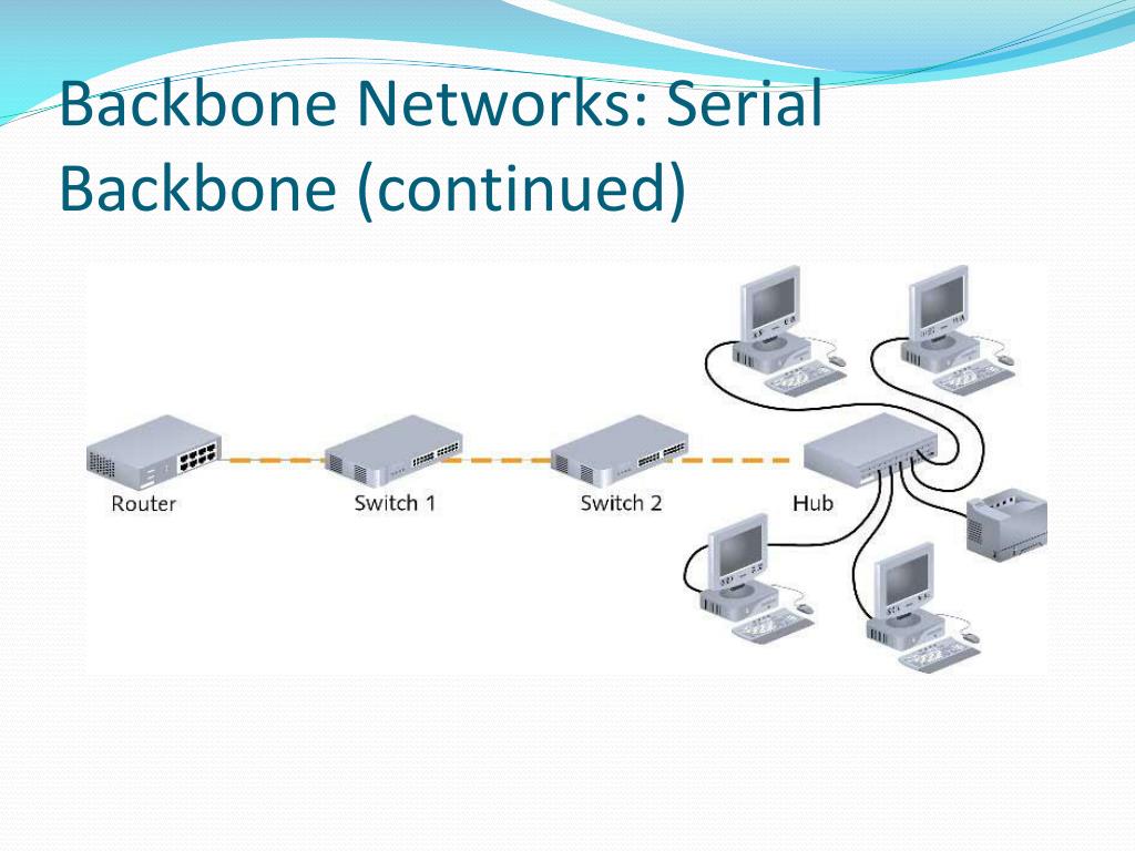 backbone meaning in networking backbone meaning in networking