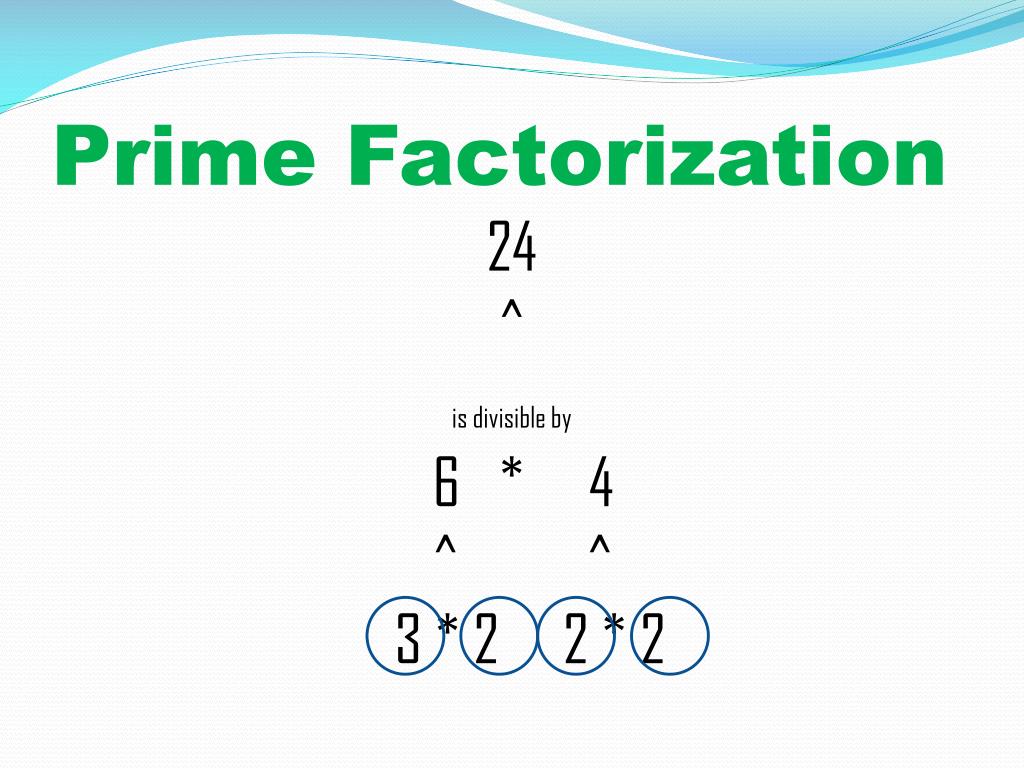 PPT - 24 , A composite number. PowerPoint Presentation, free download ...