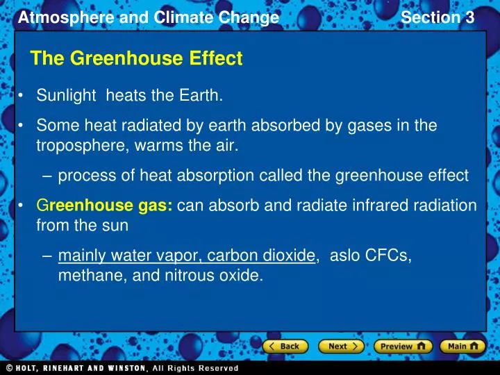 Ppt The Greenhouse Effect Powerpoint Presentation Free Download Id
