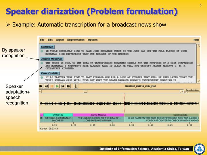 PPT Introduction to Speaker Diarization PowerPoint Presentation ID