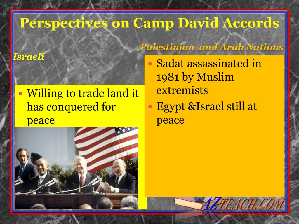 PPT The IsraeliPalestinian Conflict A Lesson in Perspective