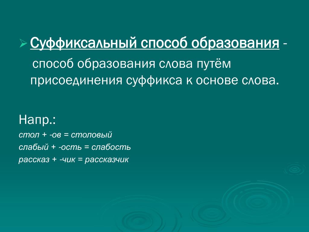 Суффиксальный способ образования примеры 6 класс Фото СЛОВА СУФФИКСАЛЬНЫМ СПОСОБОМ ПРИМЕРЫ ПРИЛАГАТЕЛЬНЫХ