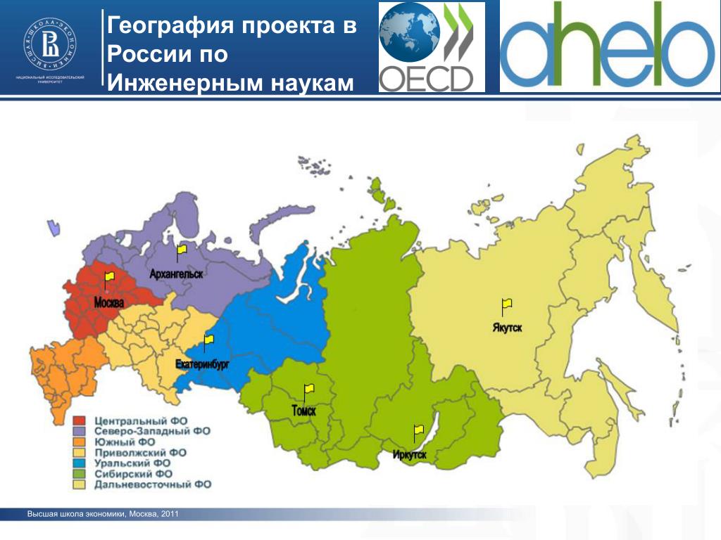 Географическая экономика россии