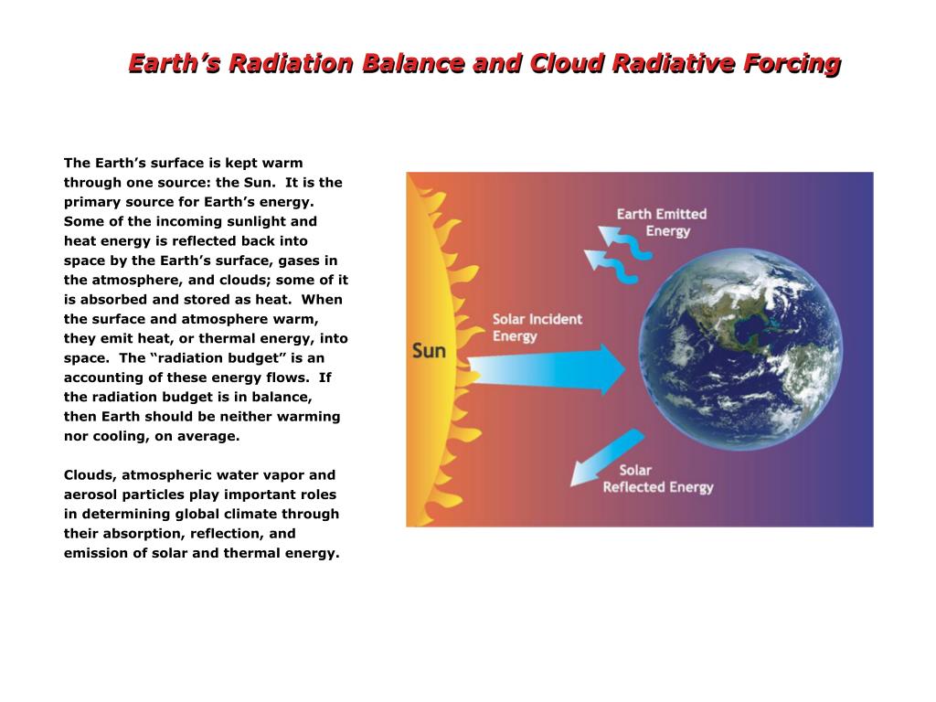 PPT - Earth's Radiation Balance and Cloud Radiative Forcing PowerPoint  Presentation - ID:3958206