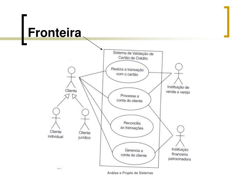 PPT - Diagrama de Caso de Uso PowerPoint Presentation, free download -  ID:3960503