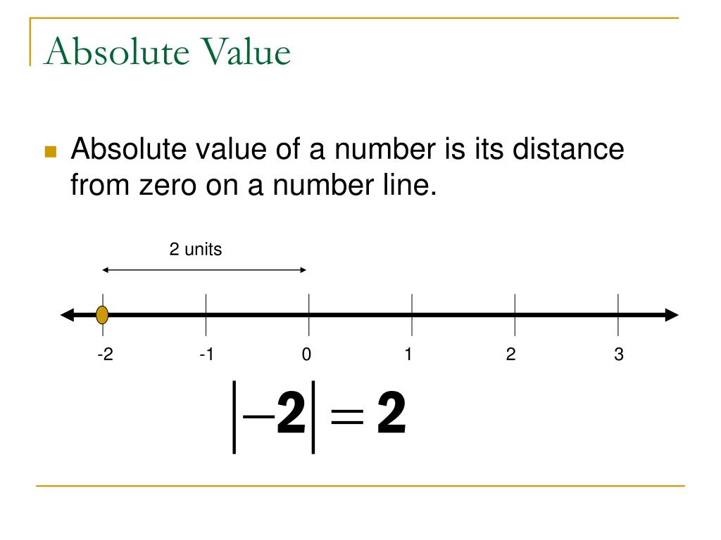 powerpoint presentation on absolute value