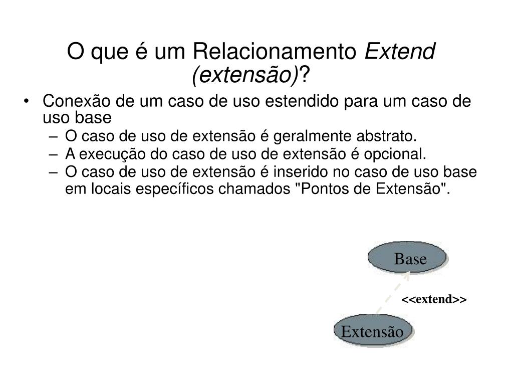 Diagrama de Caso de Uso - Extend (extensão) 