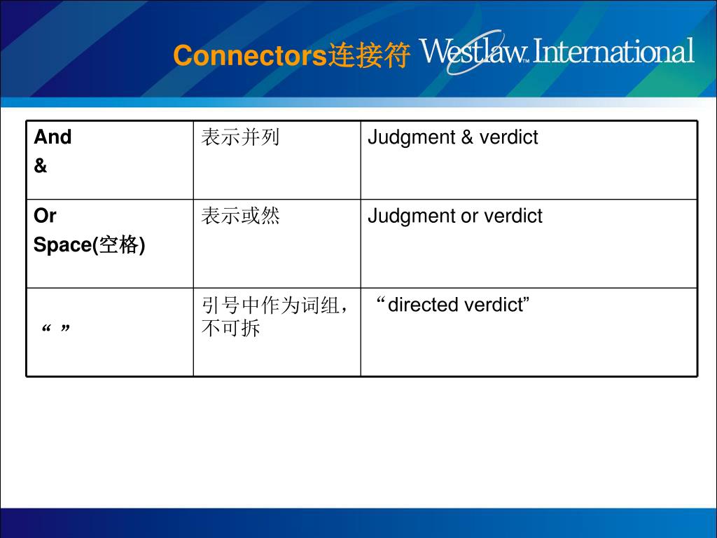 PPT Westlaw International 培训 PowerPoint Presentation, free download