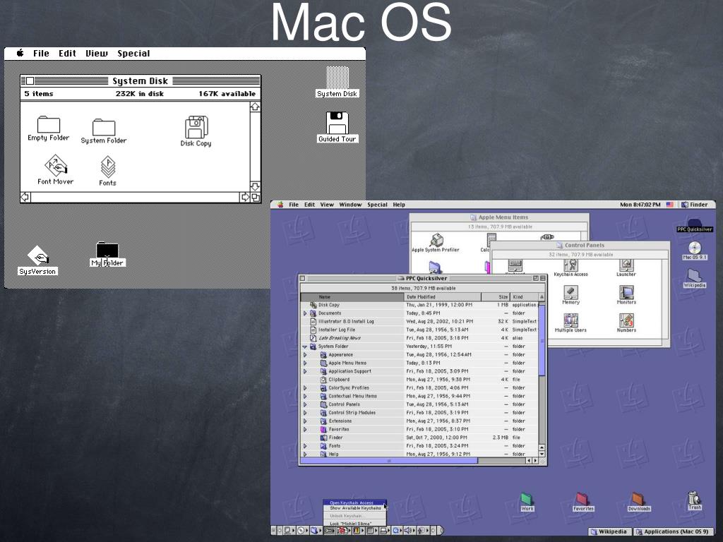 fortran mac os x