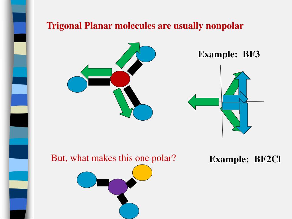 PPT - Molecular Polarity PowerPoint Presentation, free downl