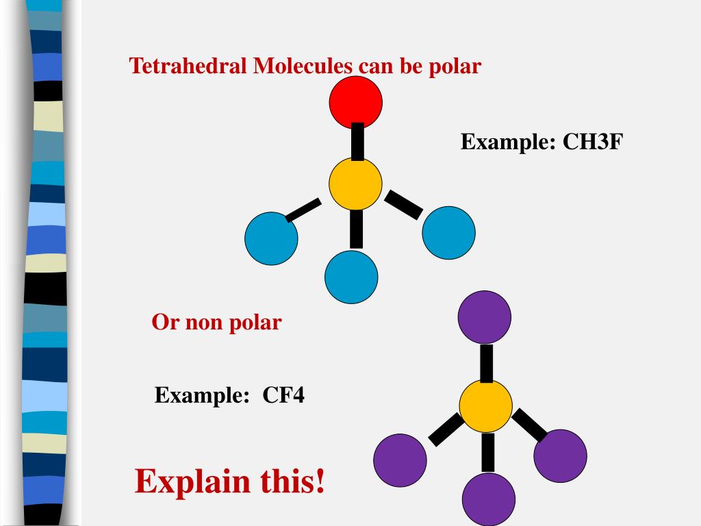 PPT Molecular Polarity PowerPoint Presentation Free Download ID ppt-molecular-polarity-powerpoint-presentation-free-download-id
