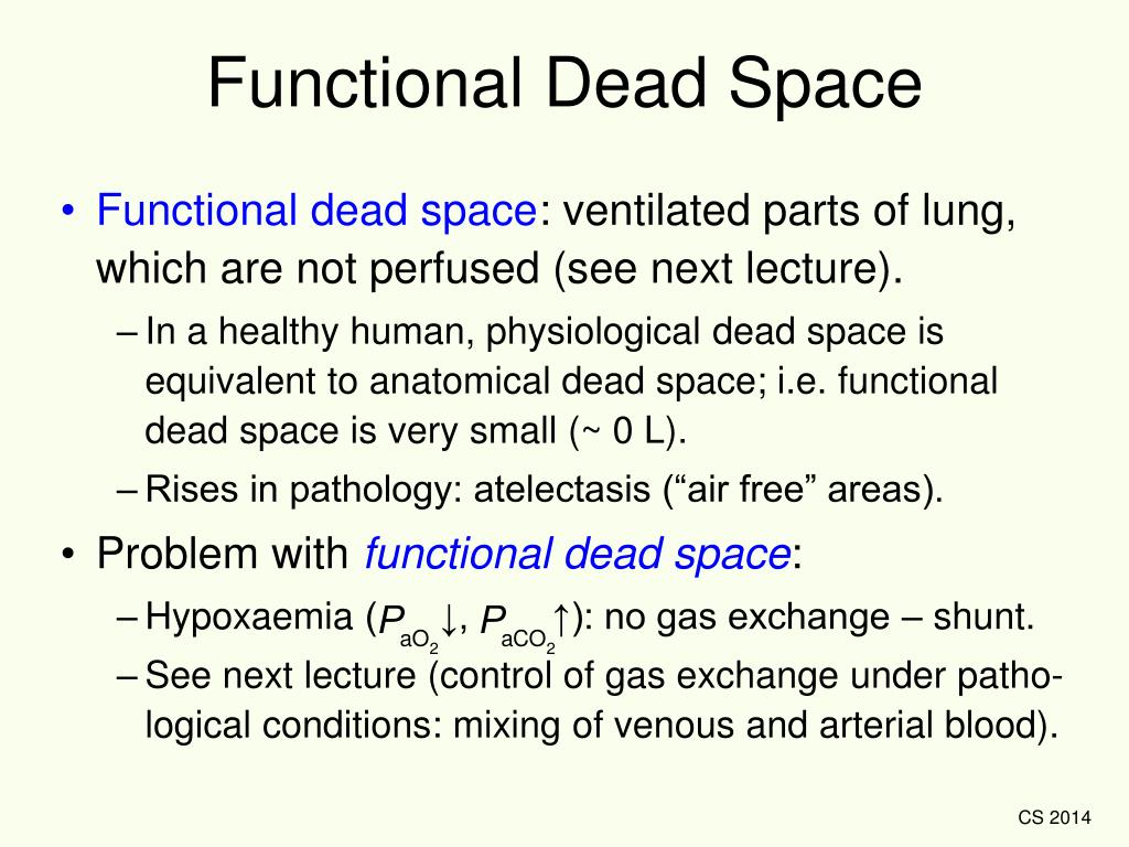 Dead space Meaning 